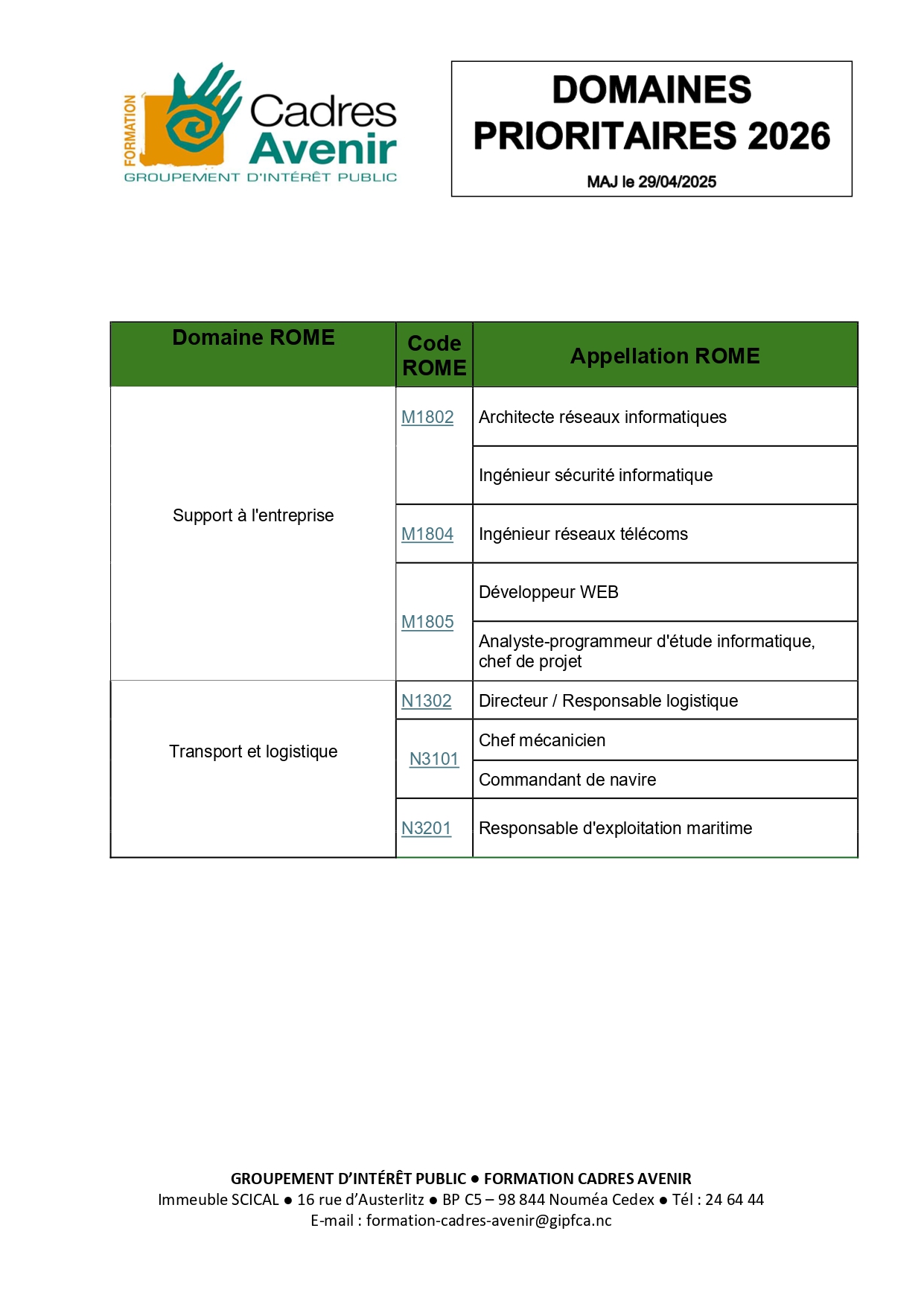 Filières prioritaires 2026 - Page 3